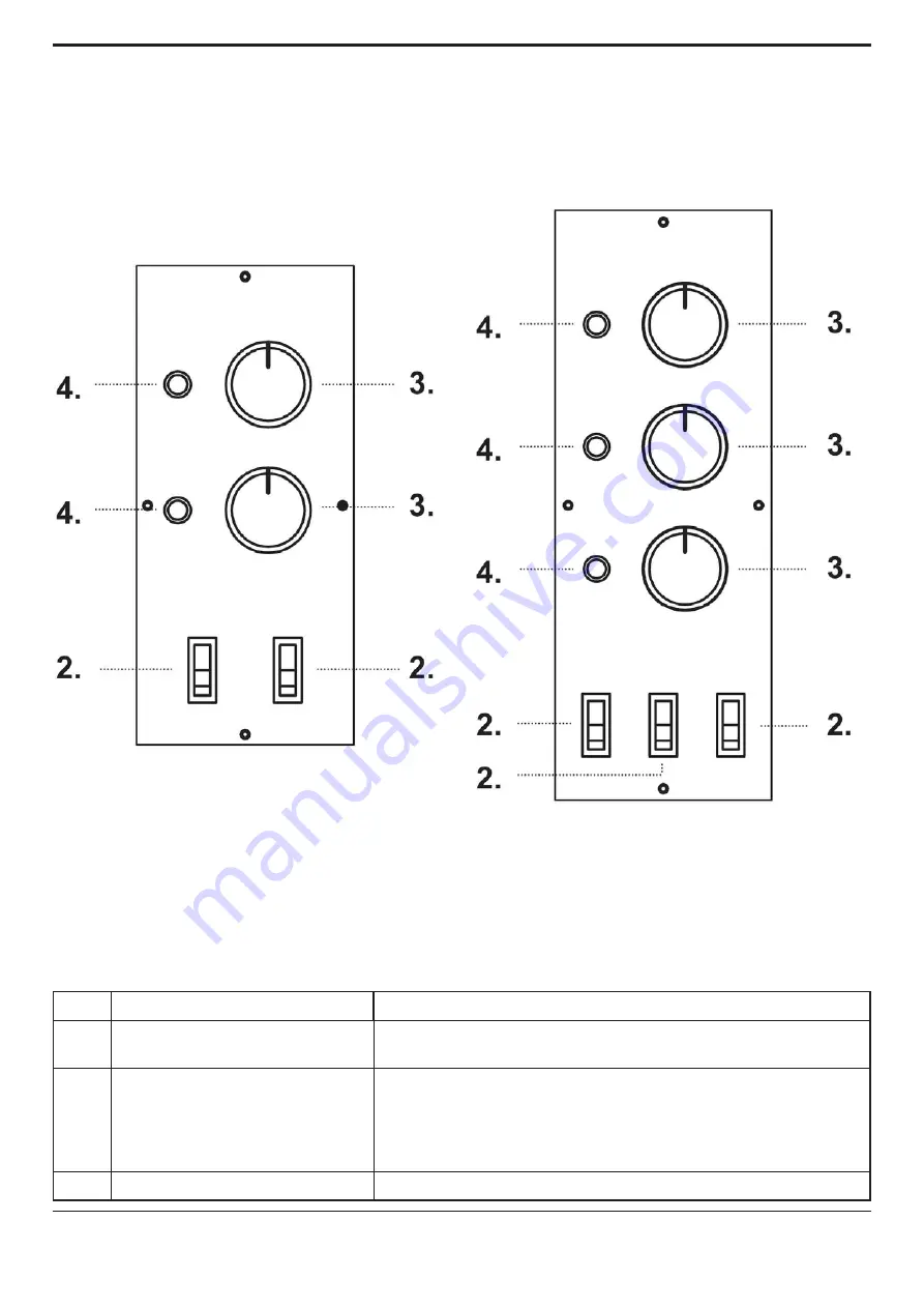 Gastrodomus 1/40 Instructions For Use And Maintenance Manual Download Page 11