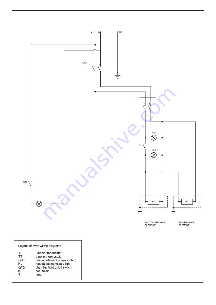 Gastrodomus 1/40 Скачать руководство пользователя страница 20