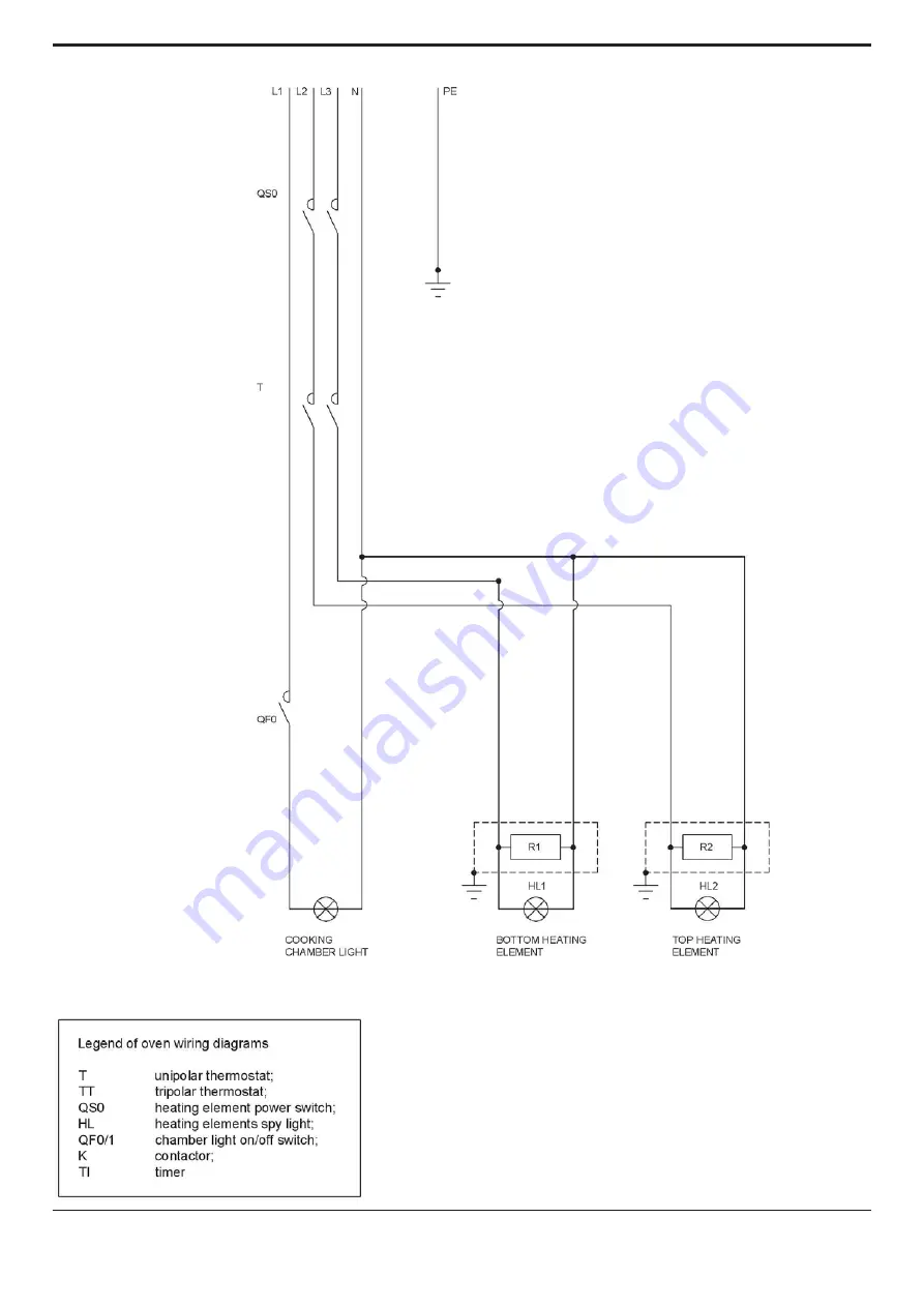 Gastrodomus 1/40 Скачать руководство пользователя страница 23