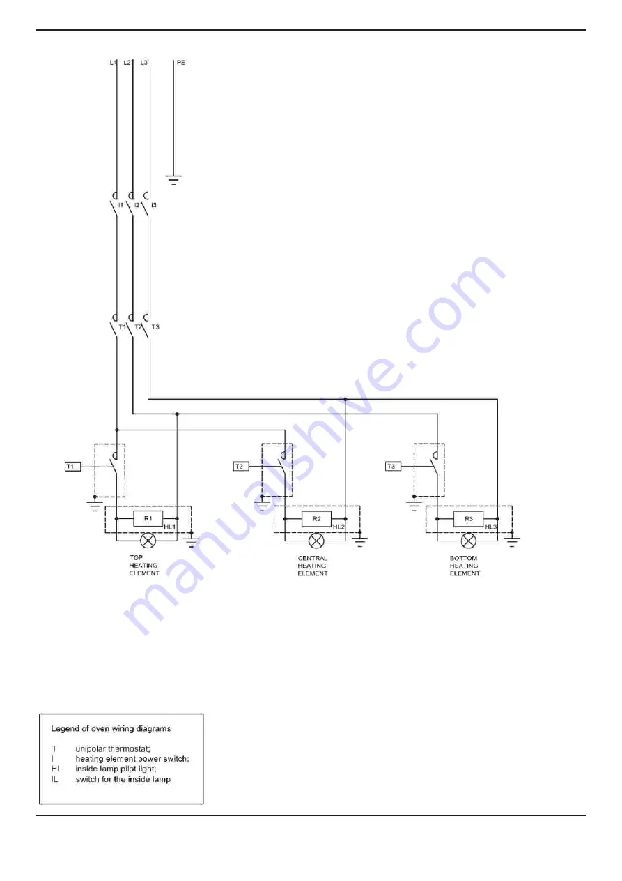 Gastrodomus 1/40 Скачать руководство пользователя страница 25