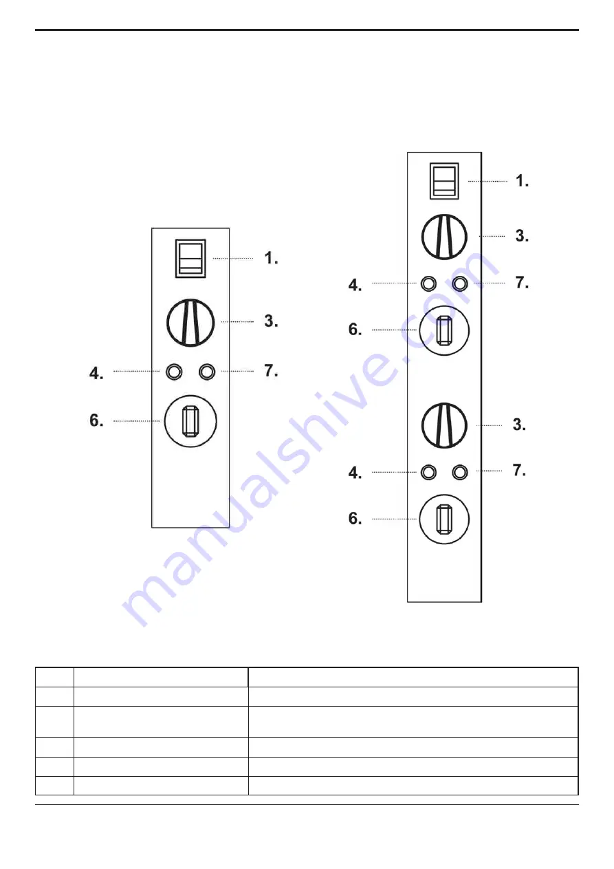 Gastrodomus 1/40 Instructions For Use And Maintenance Manual Download Page 35