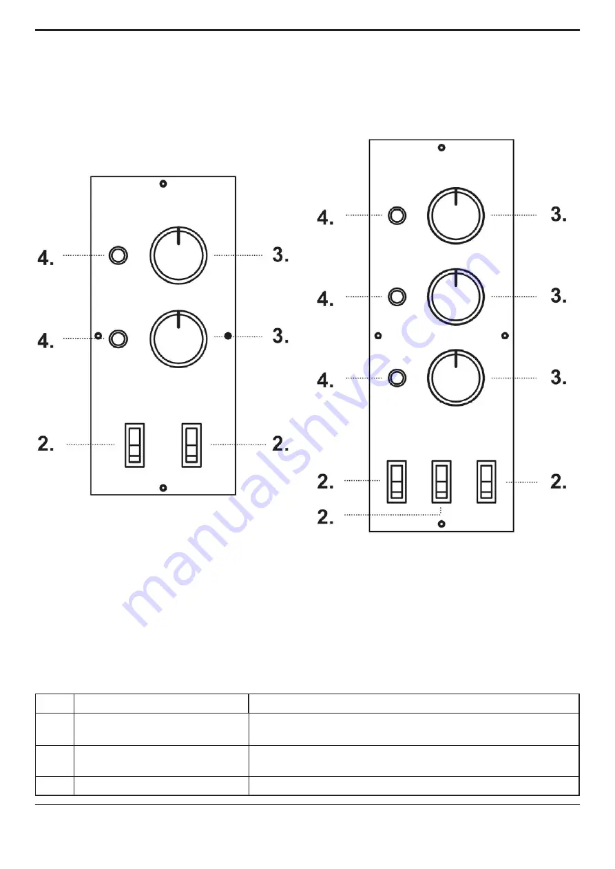 Gastrodomus 1/40 Скачать руководство пользователя страница 37