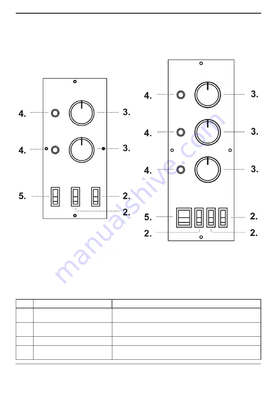 Gastrodomus 1/40 Instructions For Use And Maintenance Manual Download Page 38