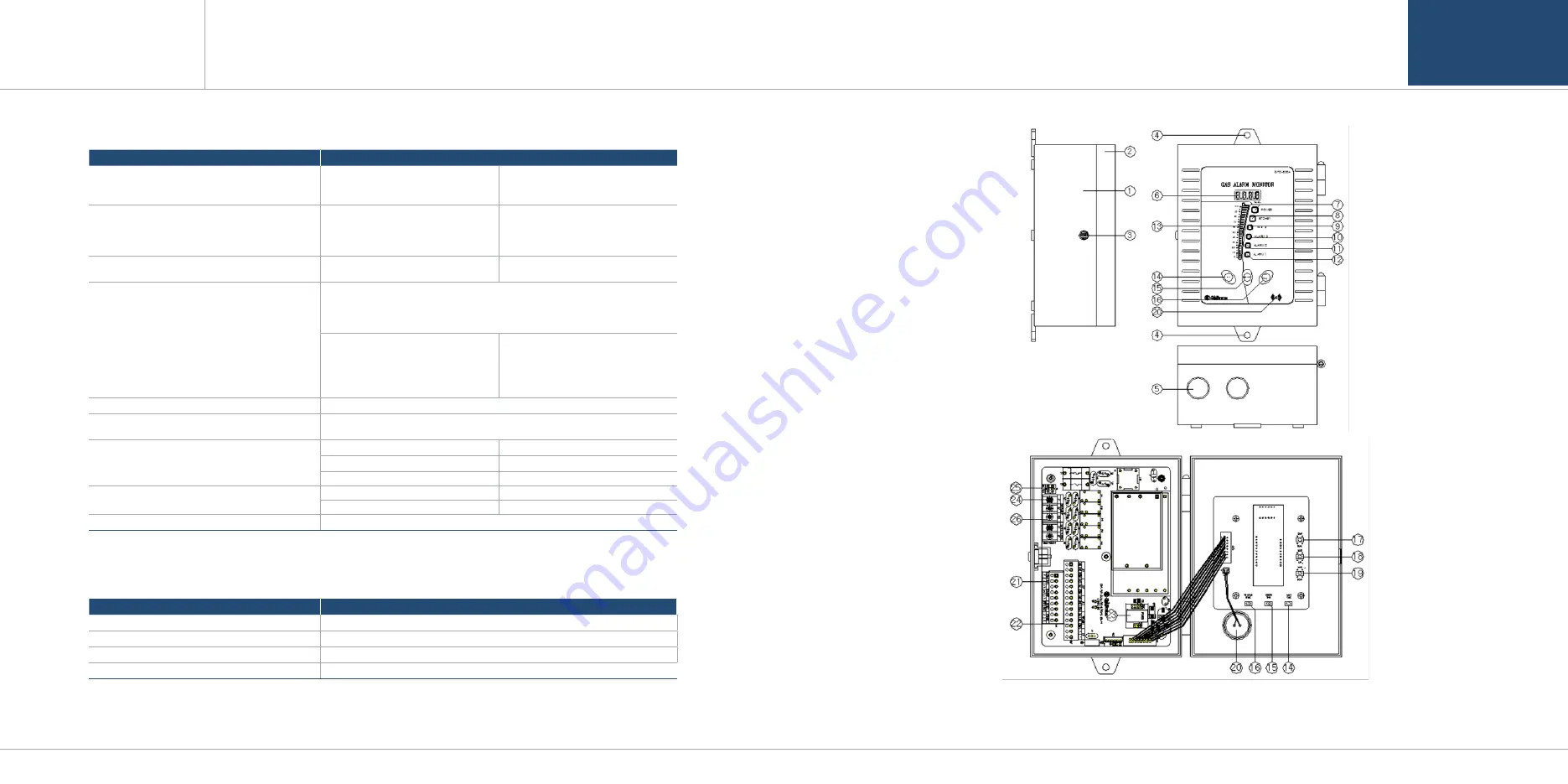 GASTRON GTC-520A Instruction Manual Download Page 5