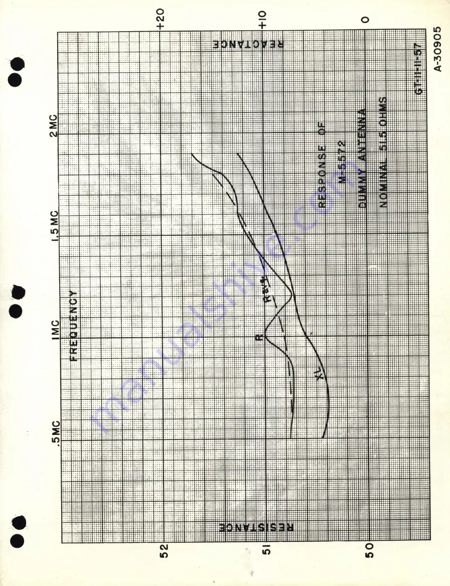 Gates BC-1T Instructions For Installing And Operating Download Page 28