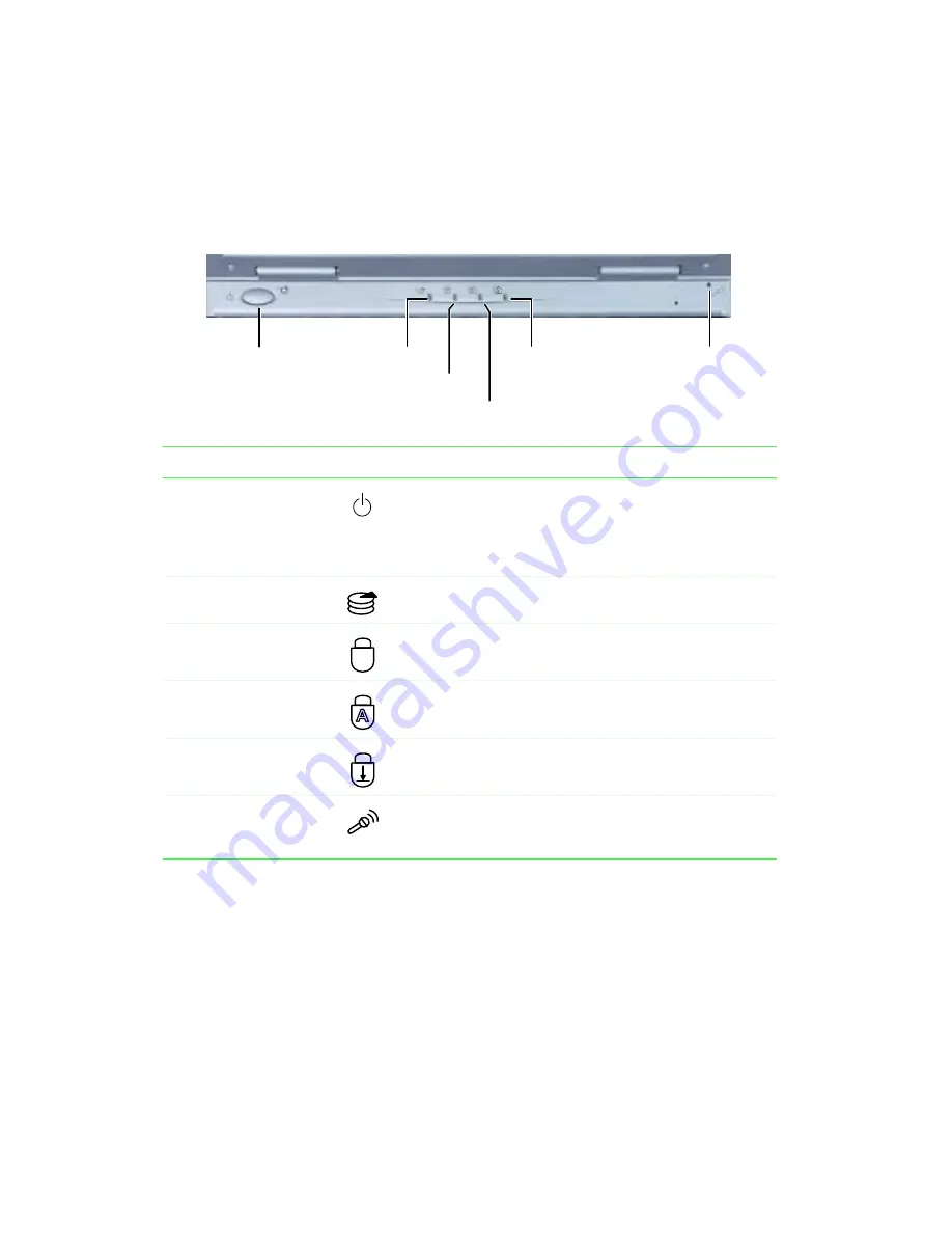 Gateway 3350 User Manual Download Page 15