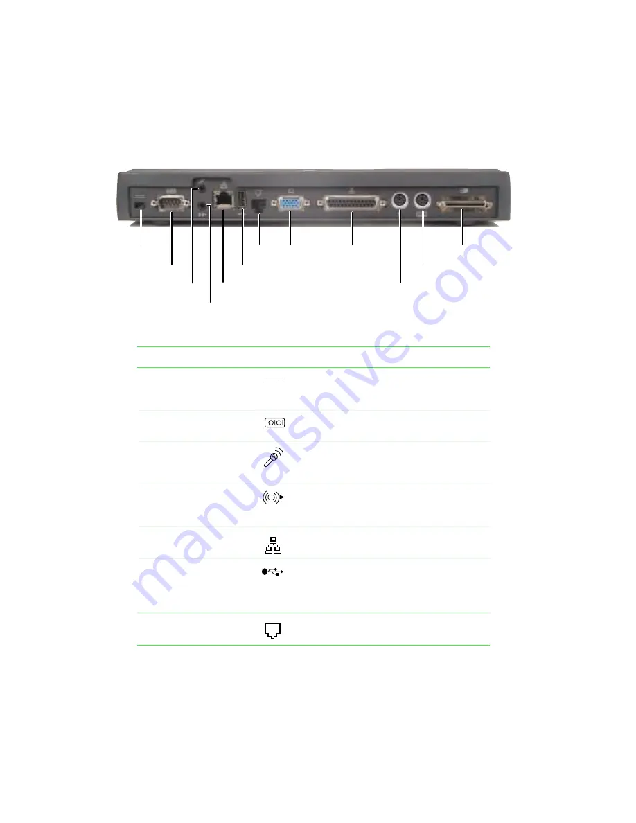 Gateway 3350 User Manual Download Page 155