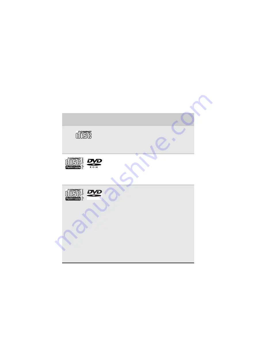 Gateway C-140S Reference Manual Download Page 62