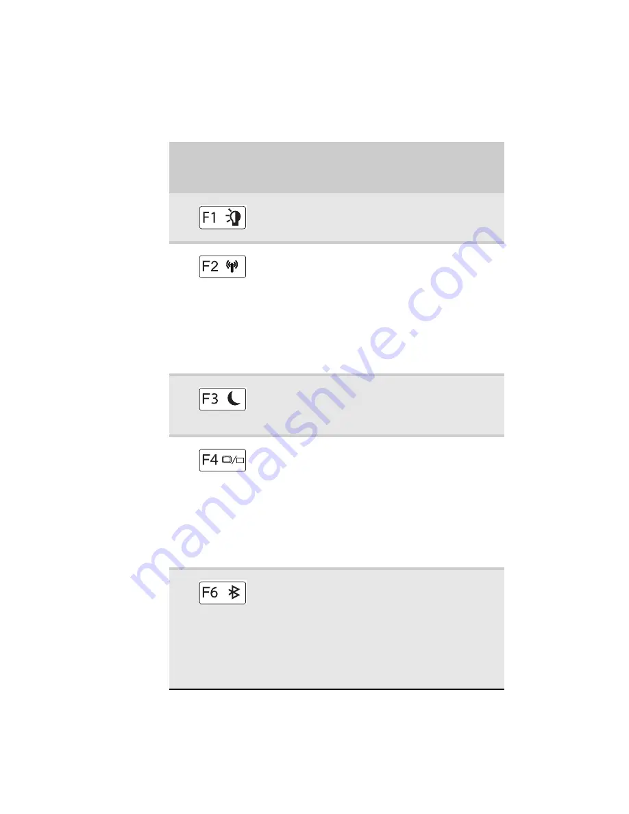 Gateway E-155C Technical Reference Manual Download Page 31