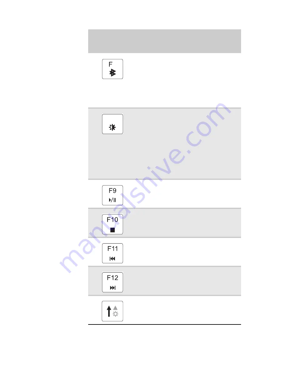 Gateway MA3 Reference Manual Download Page 33