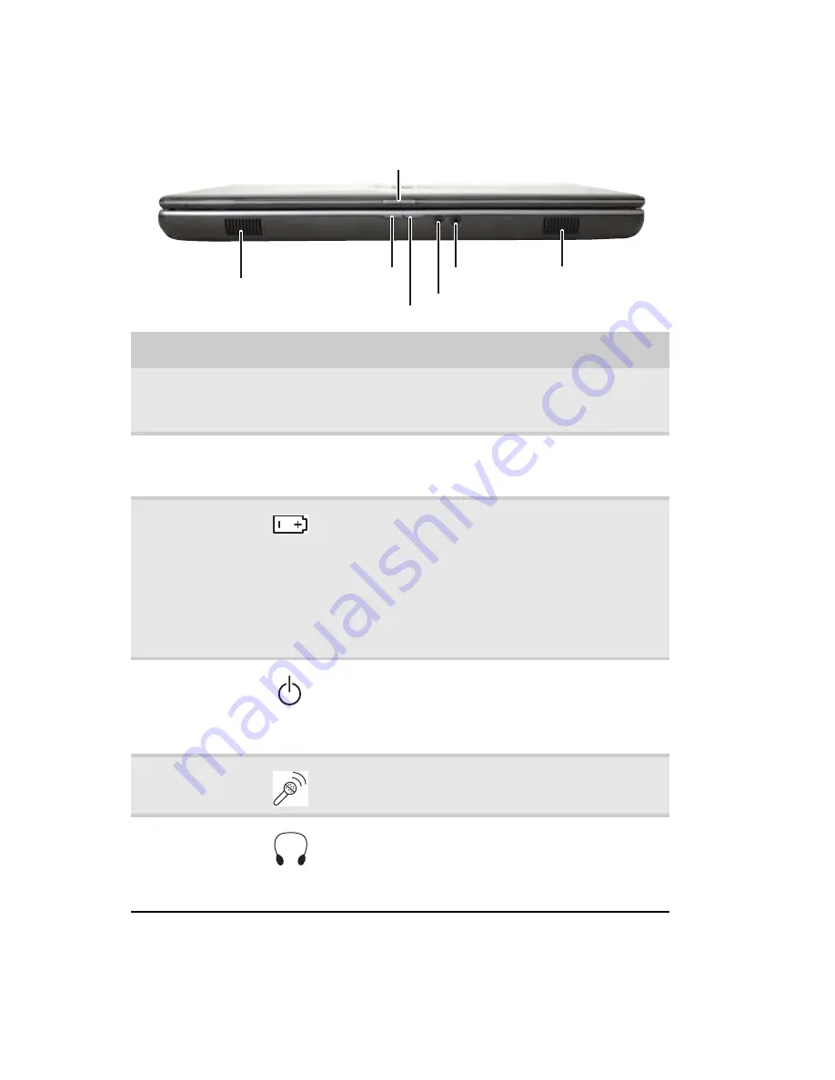 Gateway MA3 Reference Manual Download Page 158