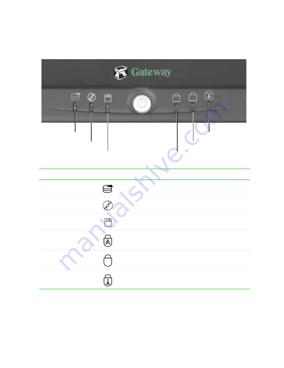 Gateway Solo 5300 User Manual Download Page 29