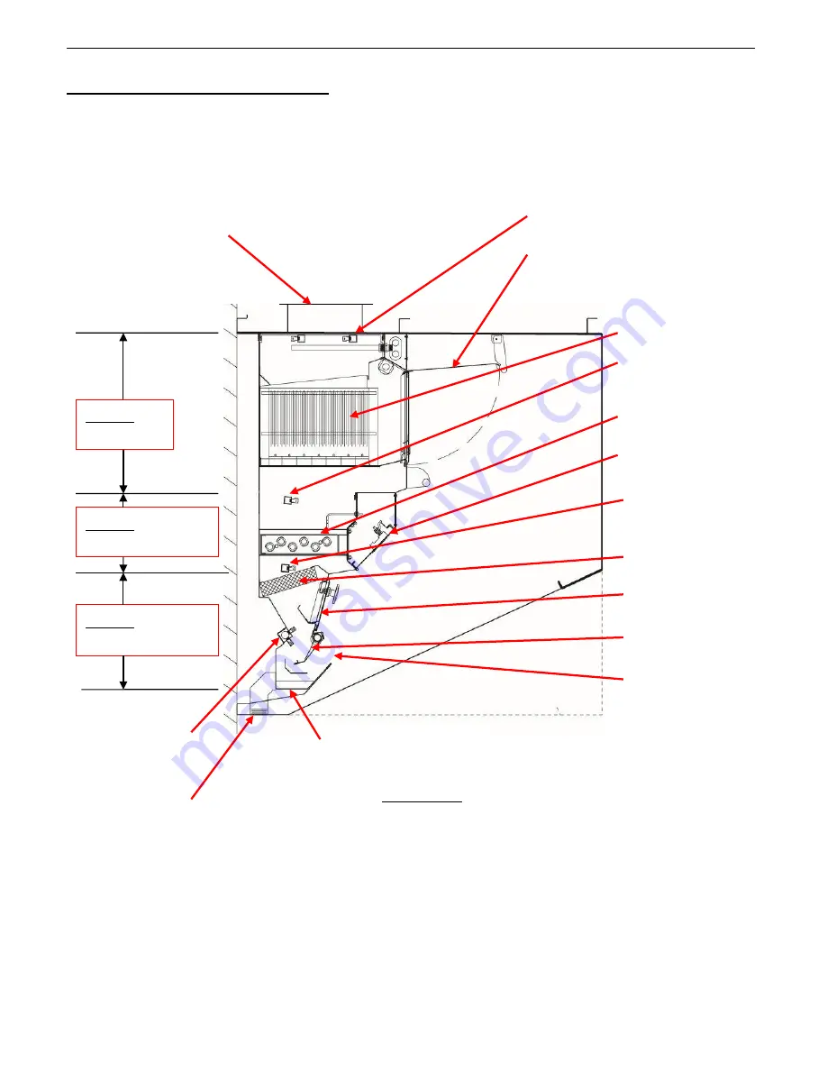 GAYLORD CG3-UVi-SPC Series Technical Manual Download Page 9