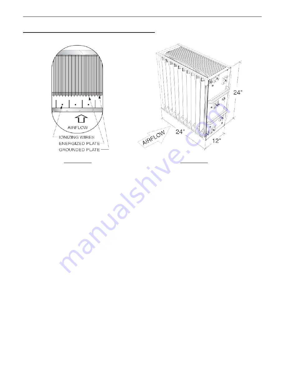 GAYLORD CG3-UVi-SPC Series Technical Manual Download Page 19