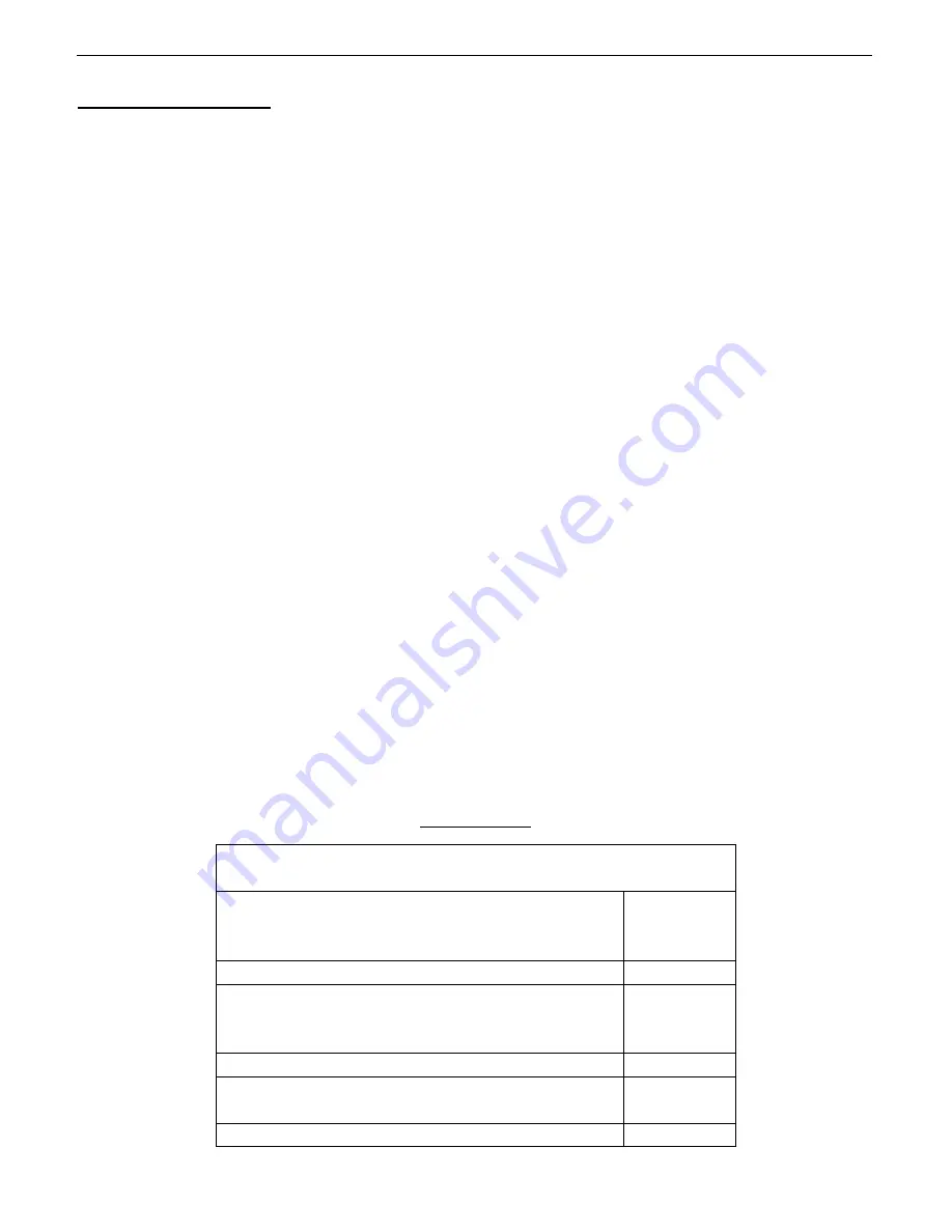 GAYLORD CG3-UVi-SPC Series Technical Manual Download Page 24