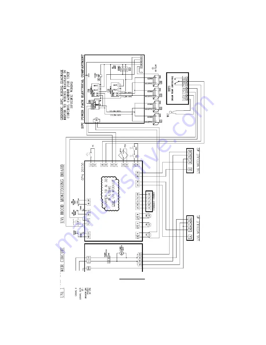 GAYLORD CG3-UVi-SPC Series Скачать руководство пользователя страница 136