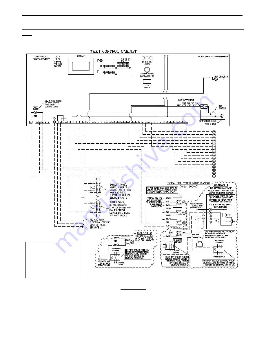 GAYLORD CG3-UVi-SPC Series Technical Manual Download Page 137