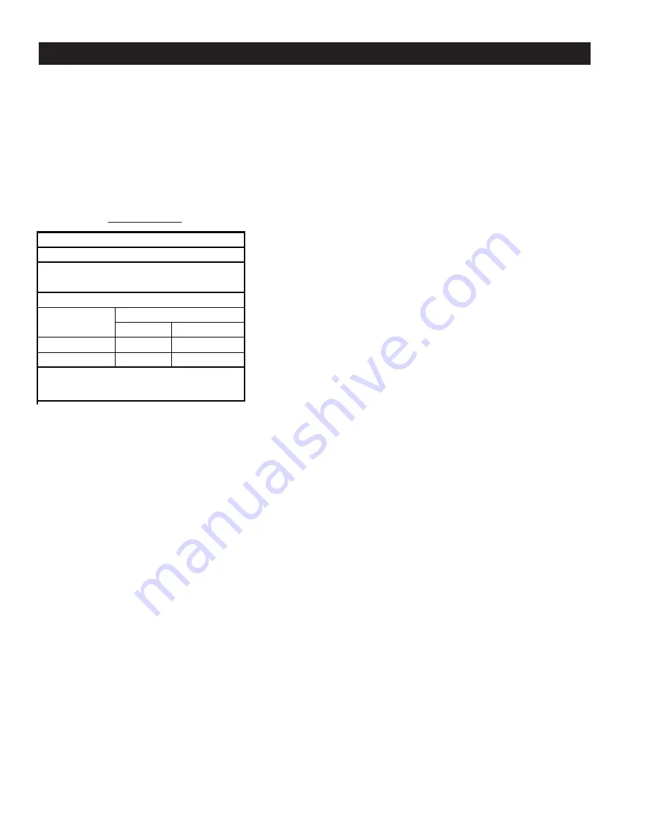 GAYLORD ELXC Series Operation, Maintenance & Installation Manual Download Page 25