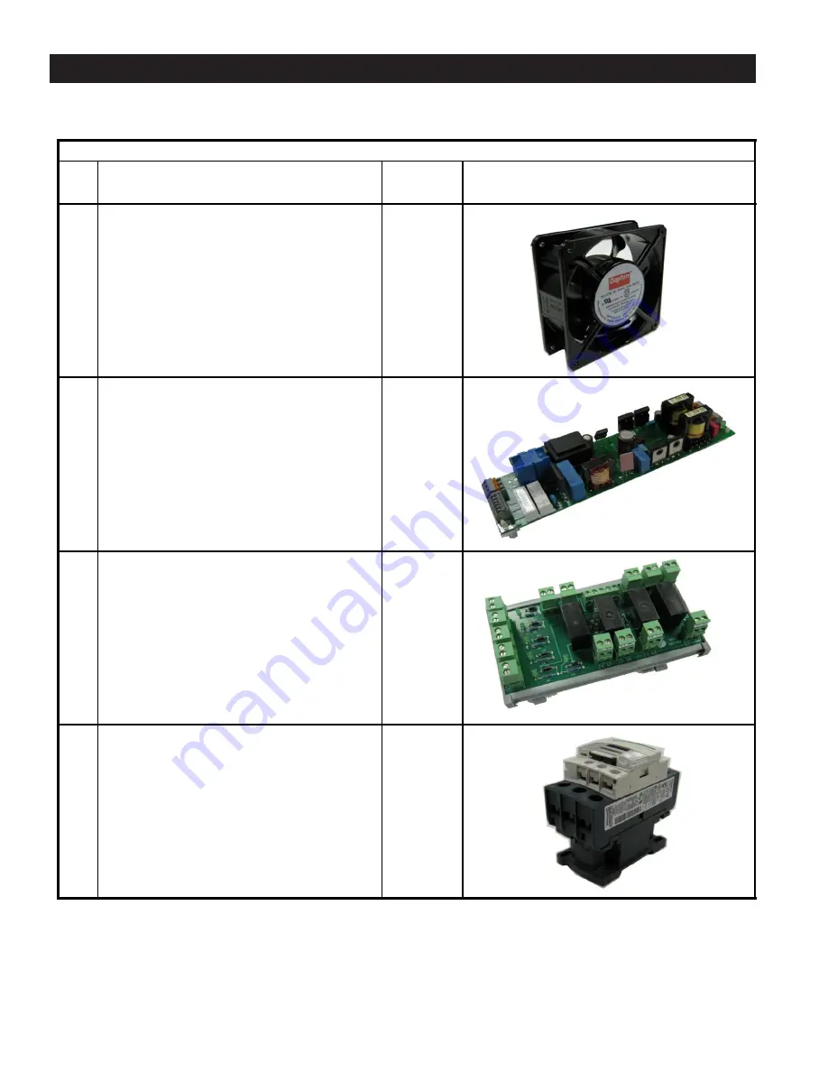 GAYLORD ELXC Series Operation, Maintenance & Installation Manual Download Page 72