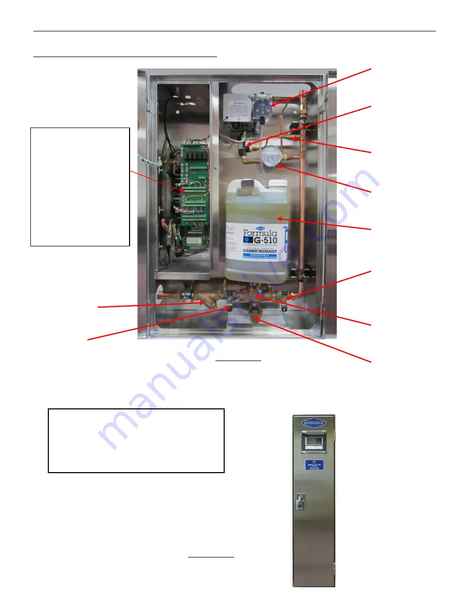 GAYLORD RSPC-ESP-OW Series Скачать руководство пользователя страница 30