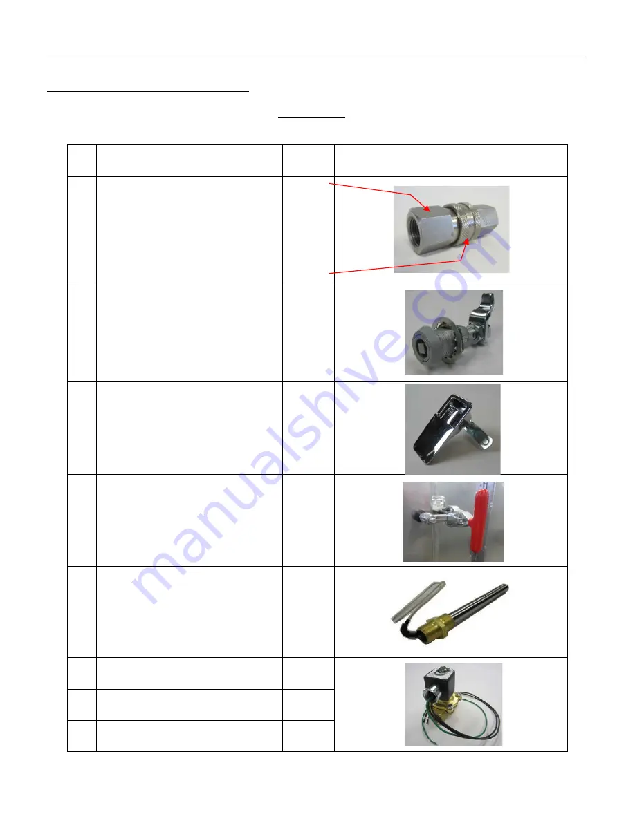 GAYLORD RSPC-ESP-OW Series Technical Manual Download Page 92