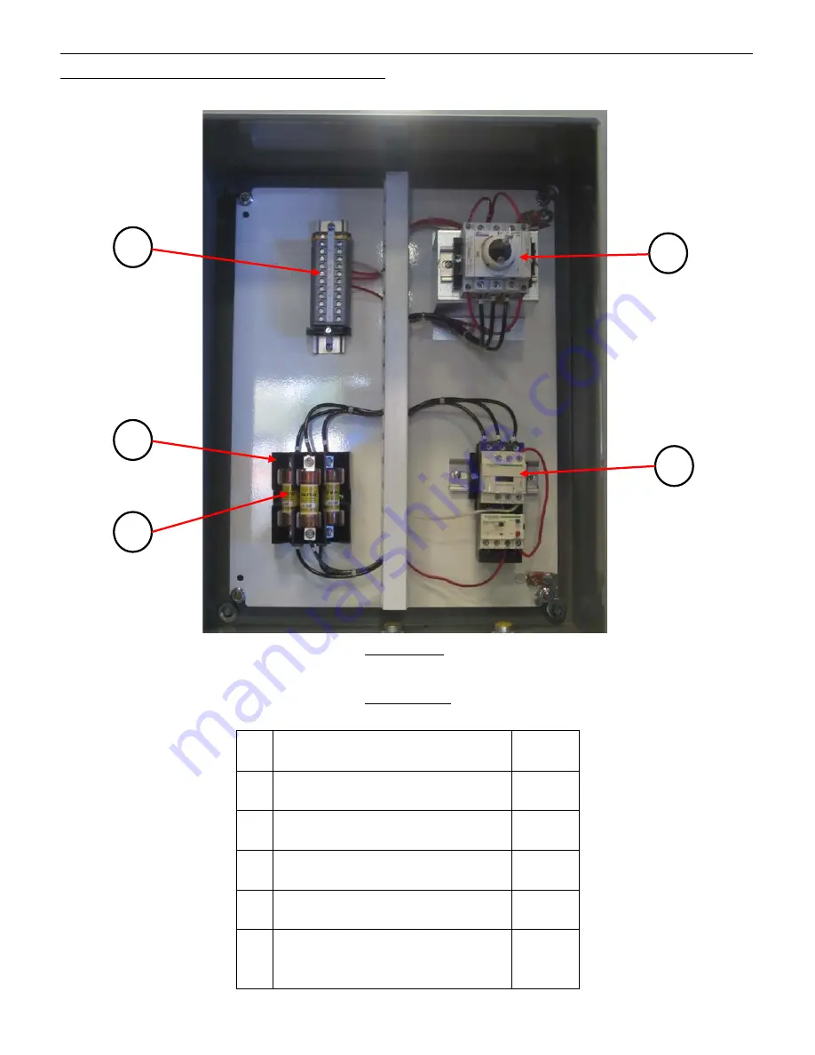 GAYLORD RSPC-ESP-OW Series Technical Manual Download Page 96