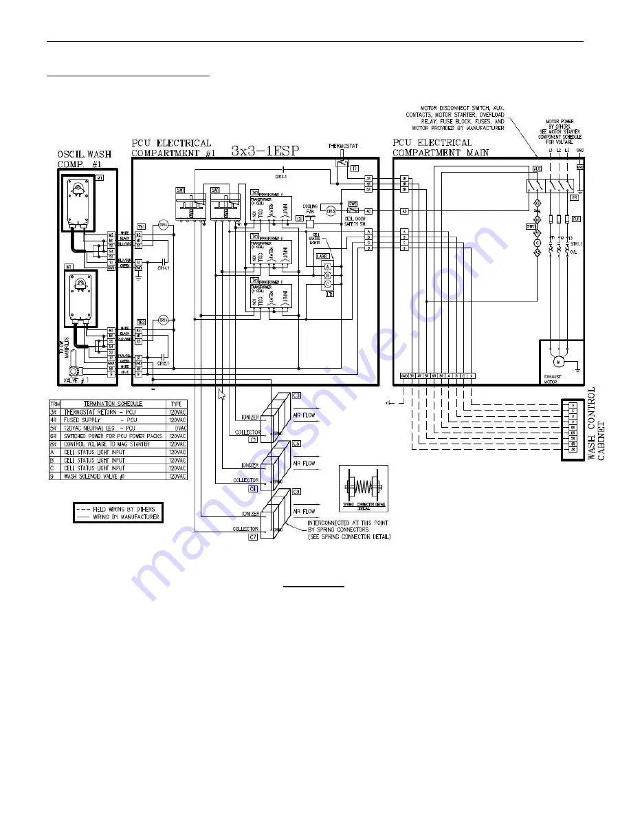 GAYLORD RSPC-ESP-OW Series Technical Manual Download Page 103