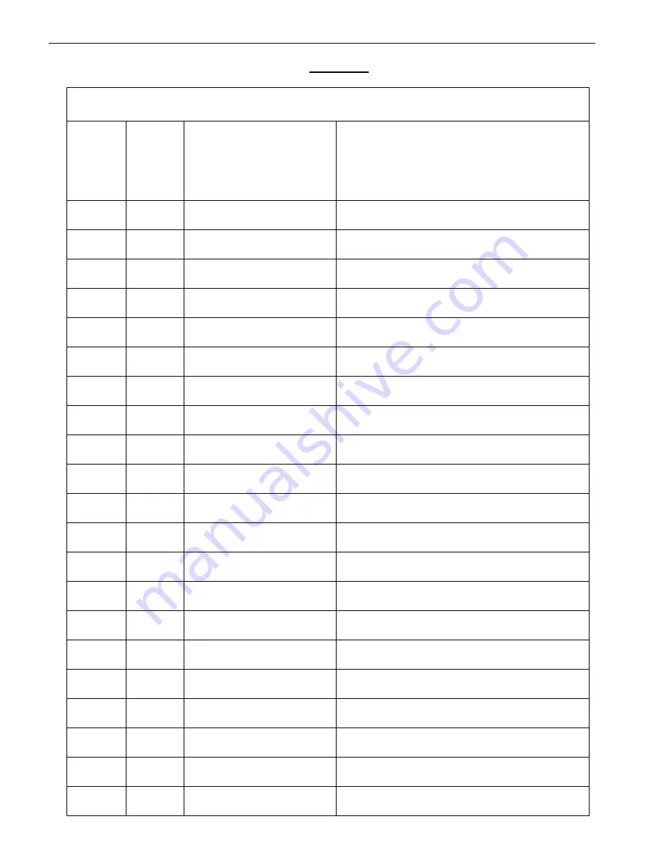 GAYLORD RSPC-ESP-OW Series Technical Manual Download Page 117