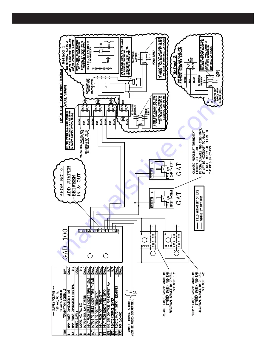 GAYLORD XG-BDL Installation Operation & Maintenance Download Page 32