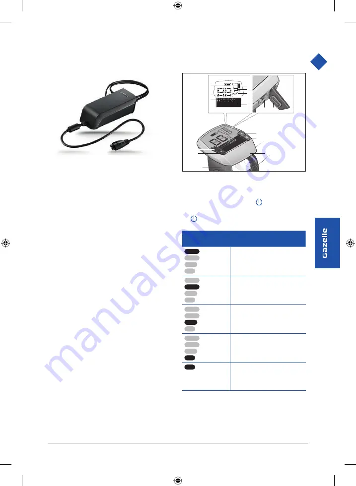 Gazelle Bosch-systeem Quick Start Manual Download Page 61