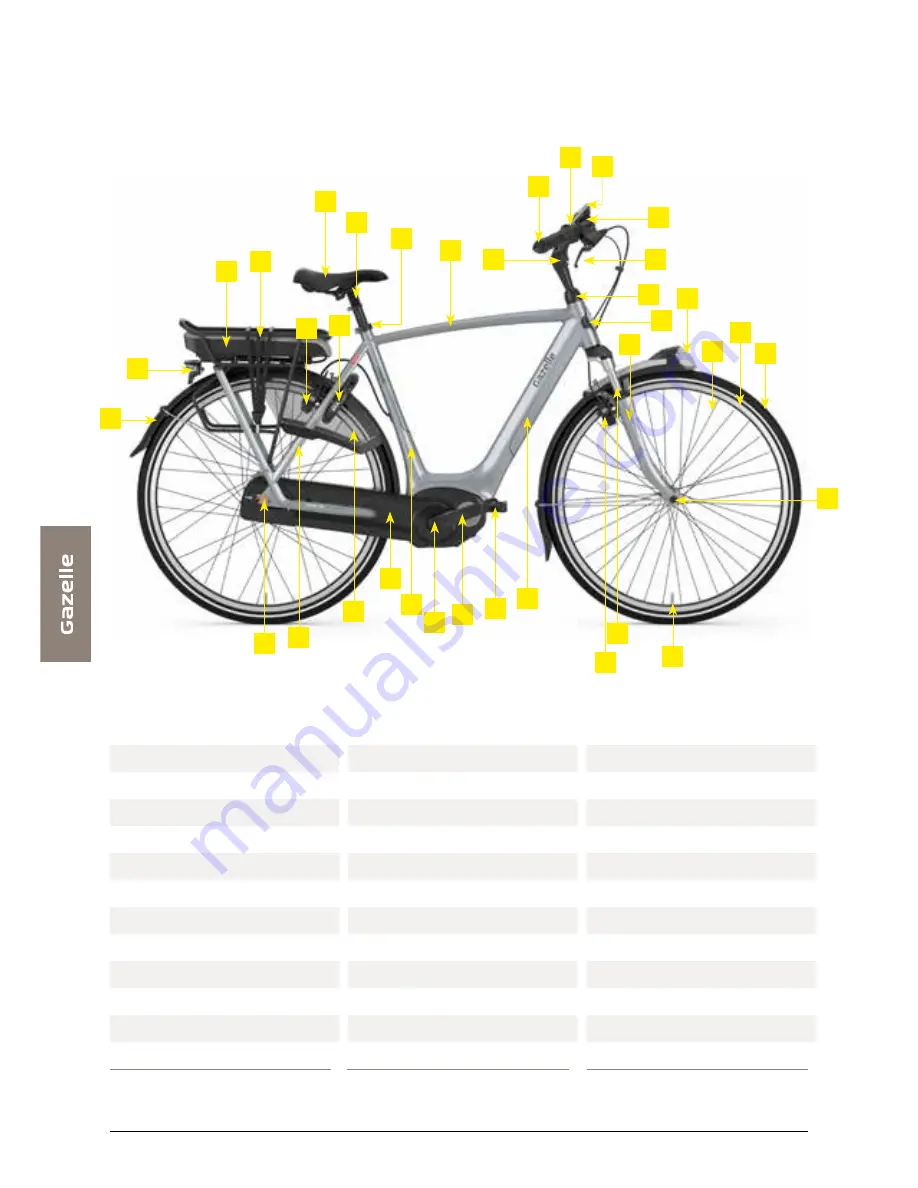 Gazelle Chamonix S30 User Manual Download Page 46