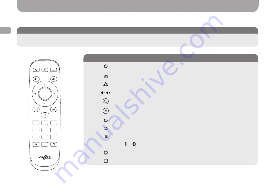 Gazer TV22-HS2 User Manual Download Page 17