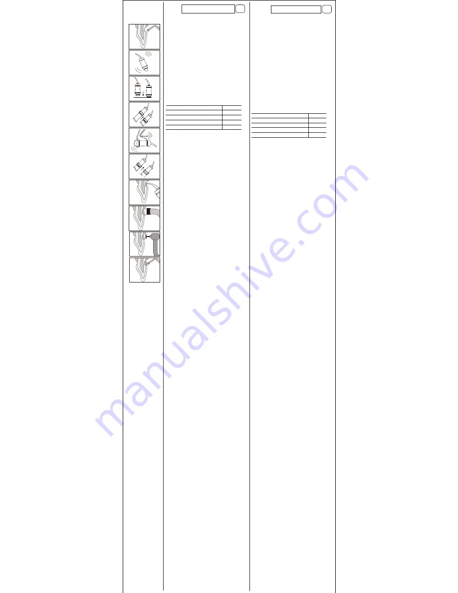 GC CORPORATION Fuji II LC CAPSULE Instructions For Use Download Page 2