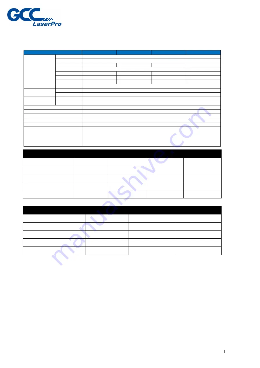 GCC Technologies IFIIS 20JFL User Manual Download Page 111