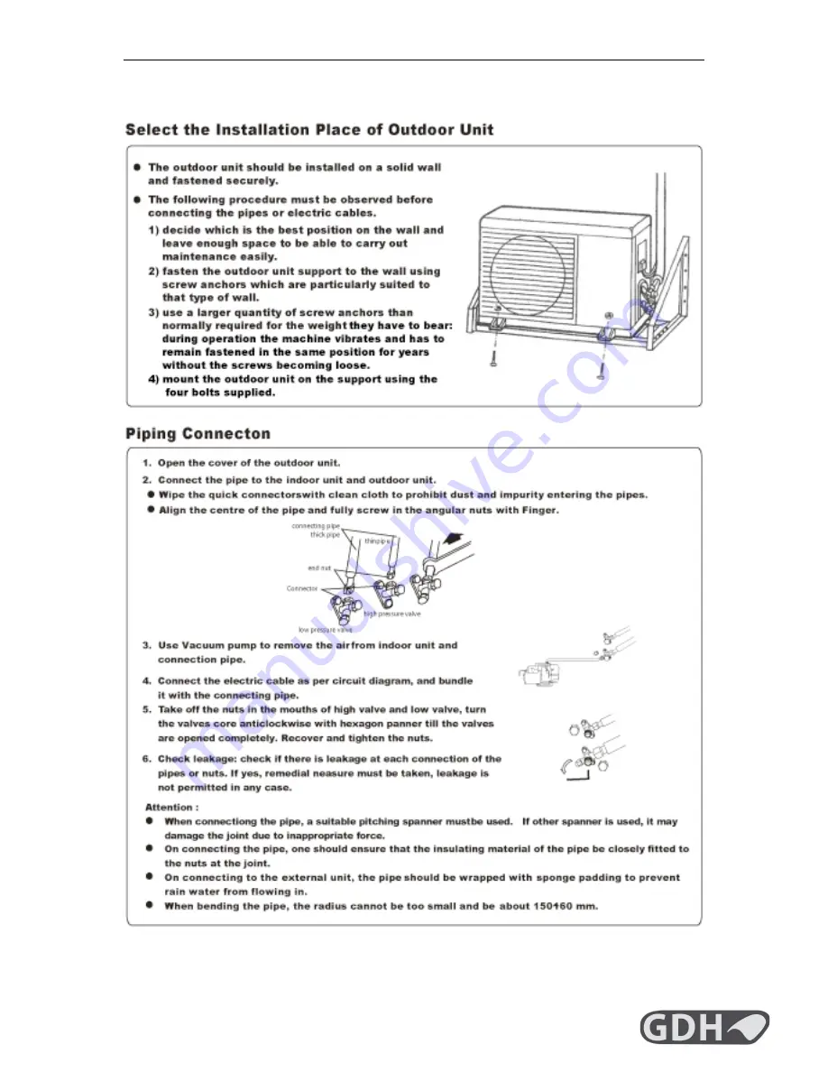 GDH Eco Air Split series Скачать руководство пользователя страница 5