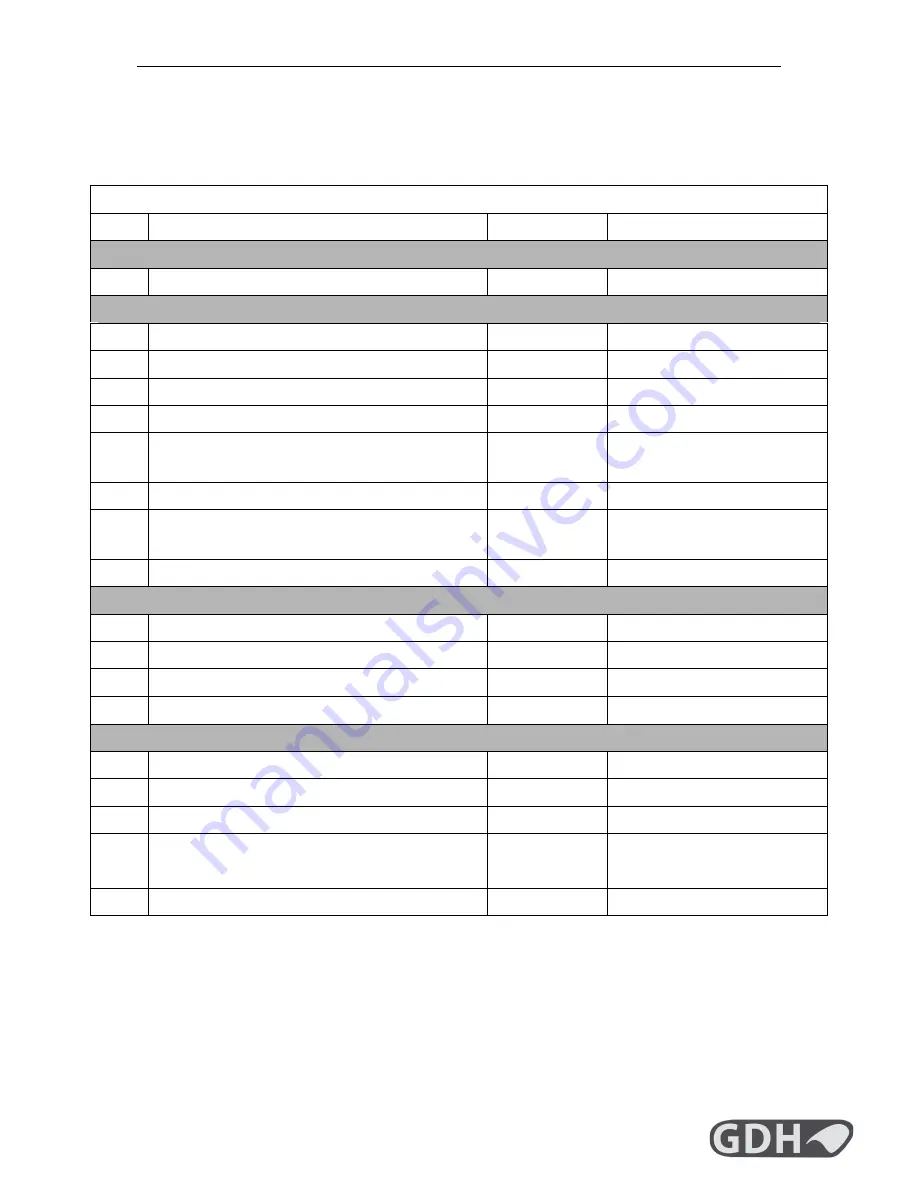 GDH Eco Air Split series Installation And Operating Instructions Manual Download Page 16