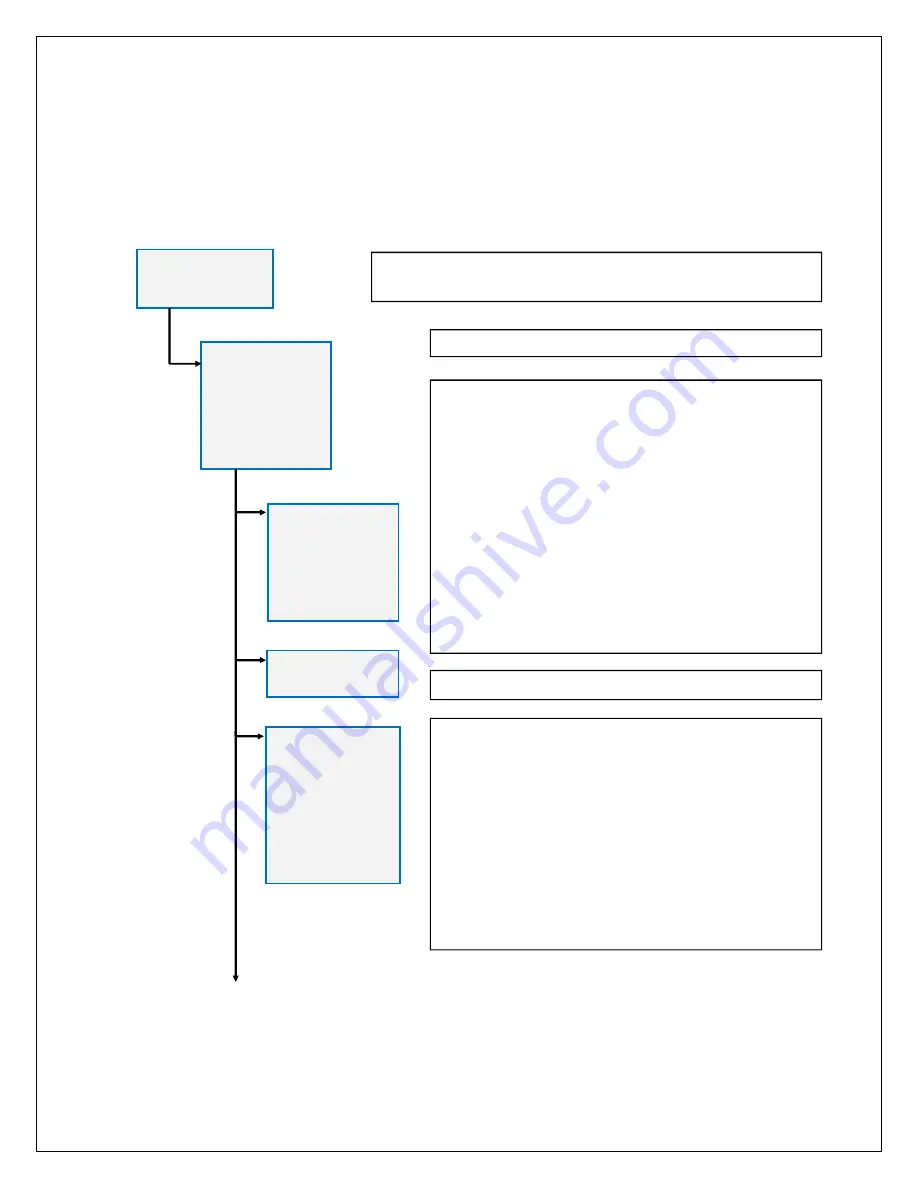 GDS Corp GDS-68XP Operation And Maintenance Manual Download Page 37