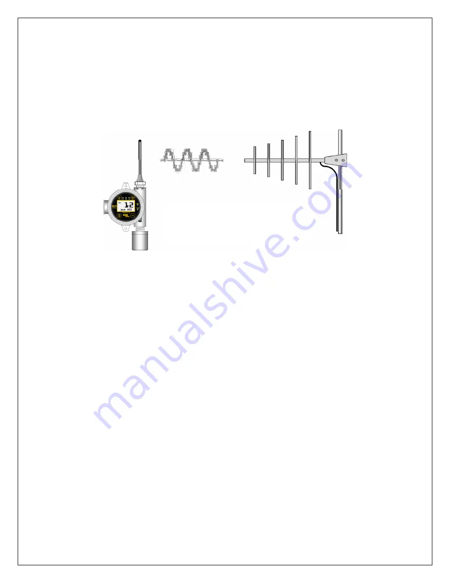 GDS 95/TX Operation And Maintenance Manual Download Page 15