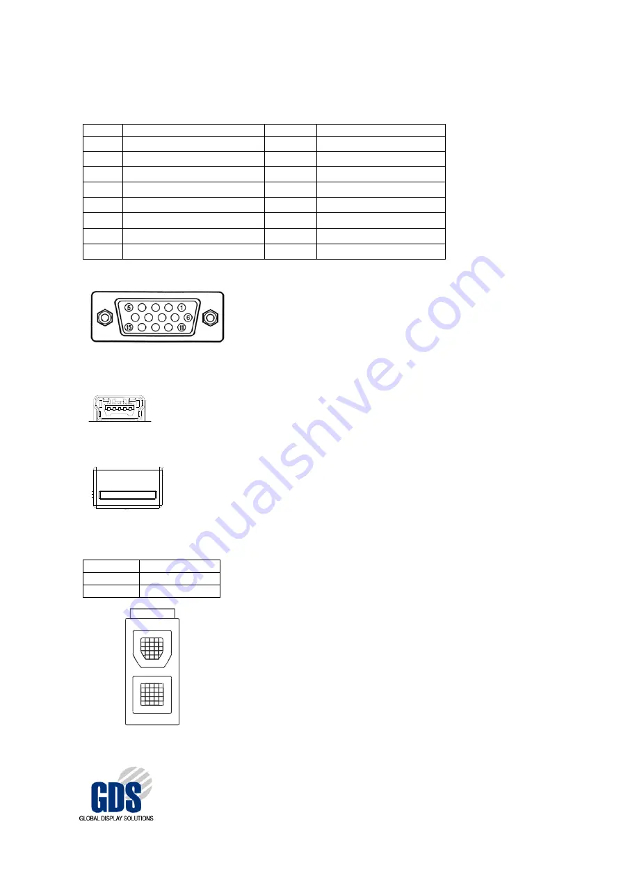 GDS CC15250TBX/R1 Installation & User Manual Download Page 11