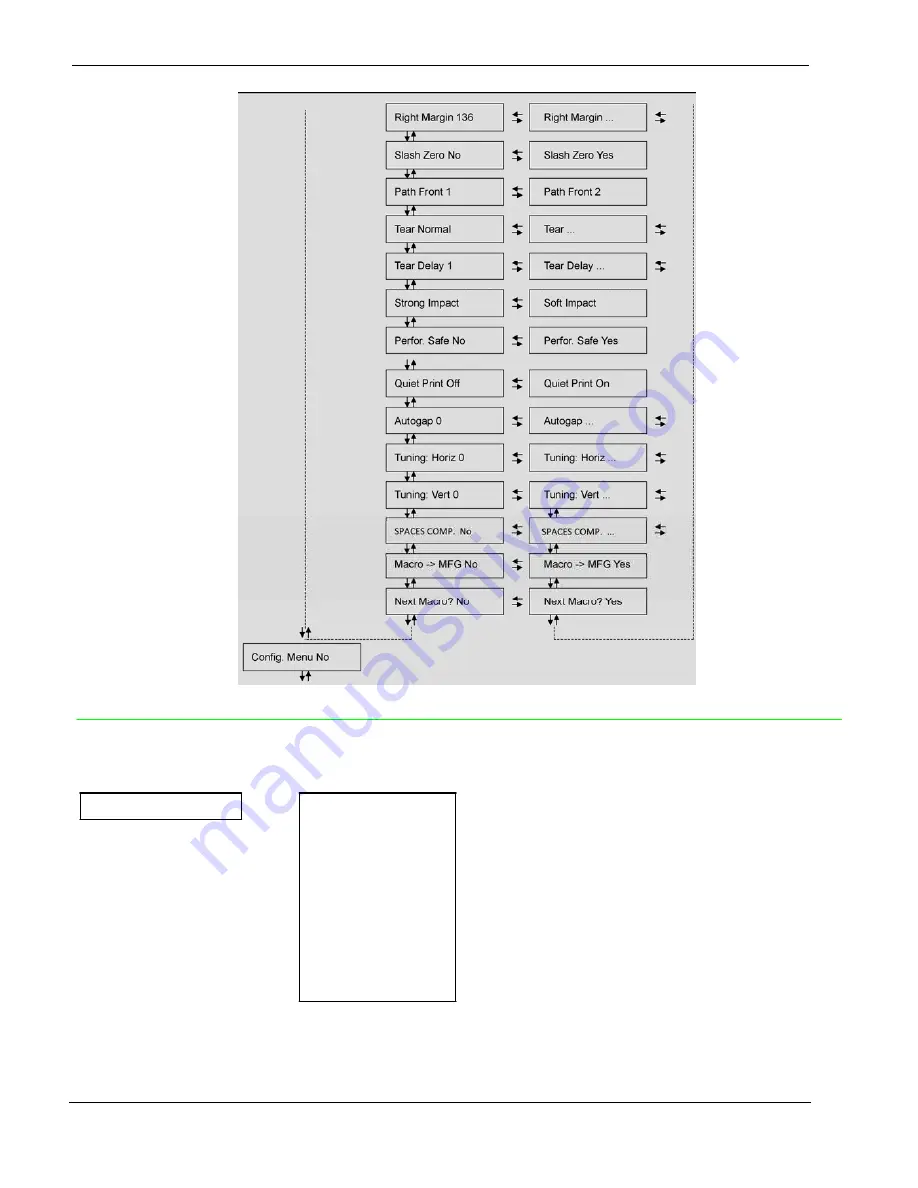 GDS Compuprint 10300 Скачать руководство пользователя страница 73