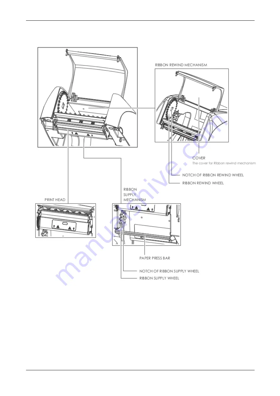 GDS Compuprint 6214 User Manual Download Page 10