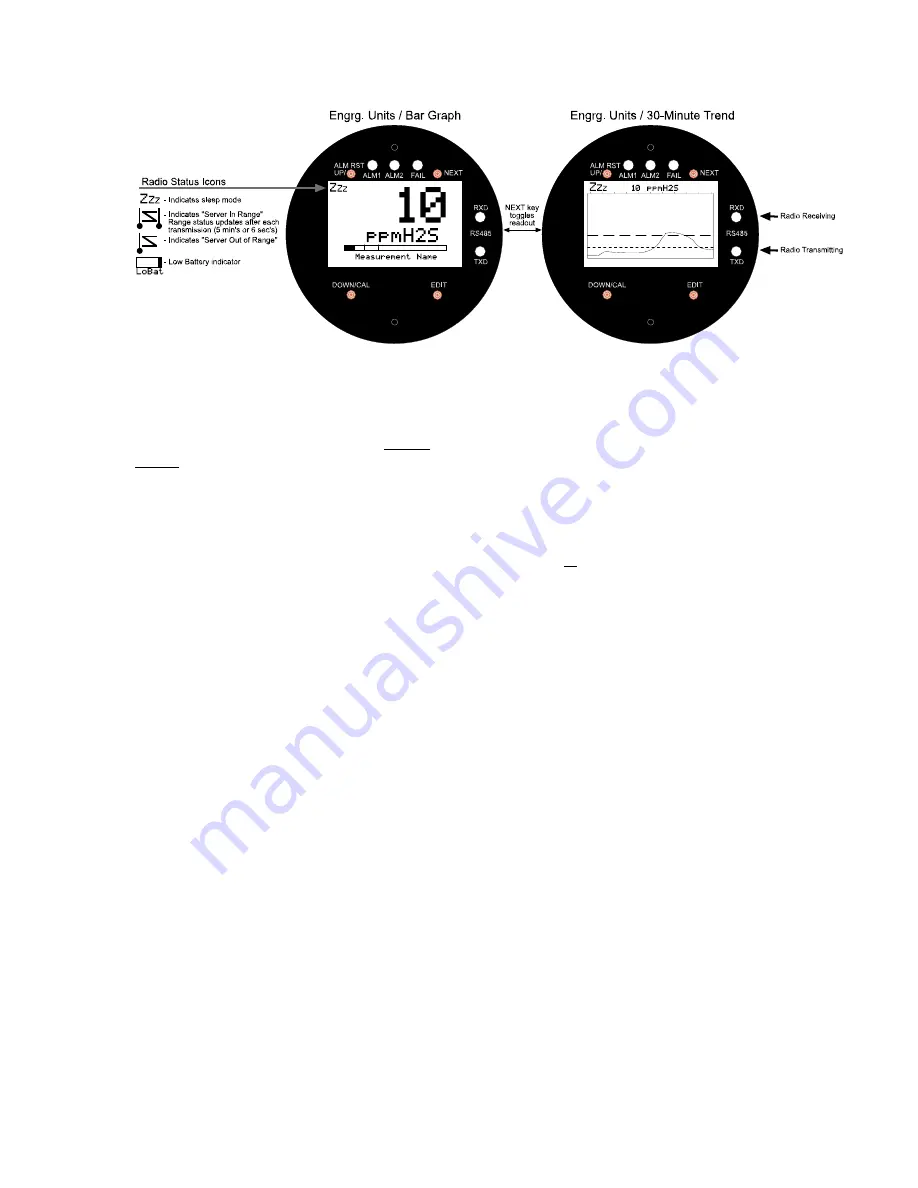 GDS GASMAX ECx Operation & Maintenance Manual Download Page 5