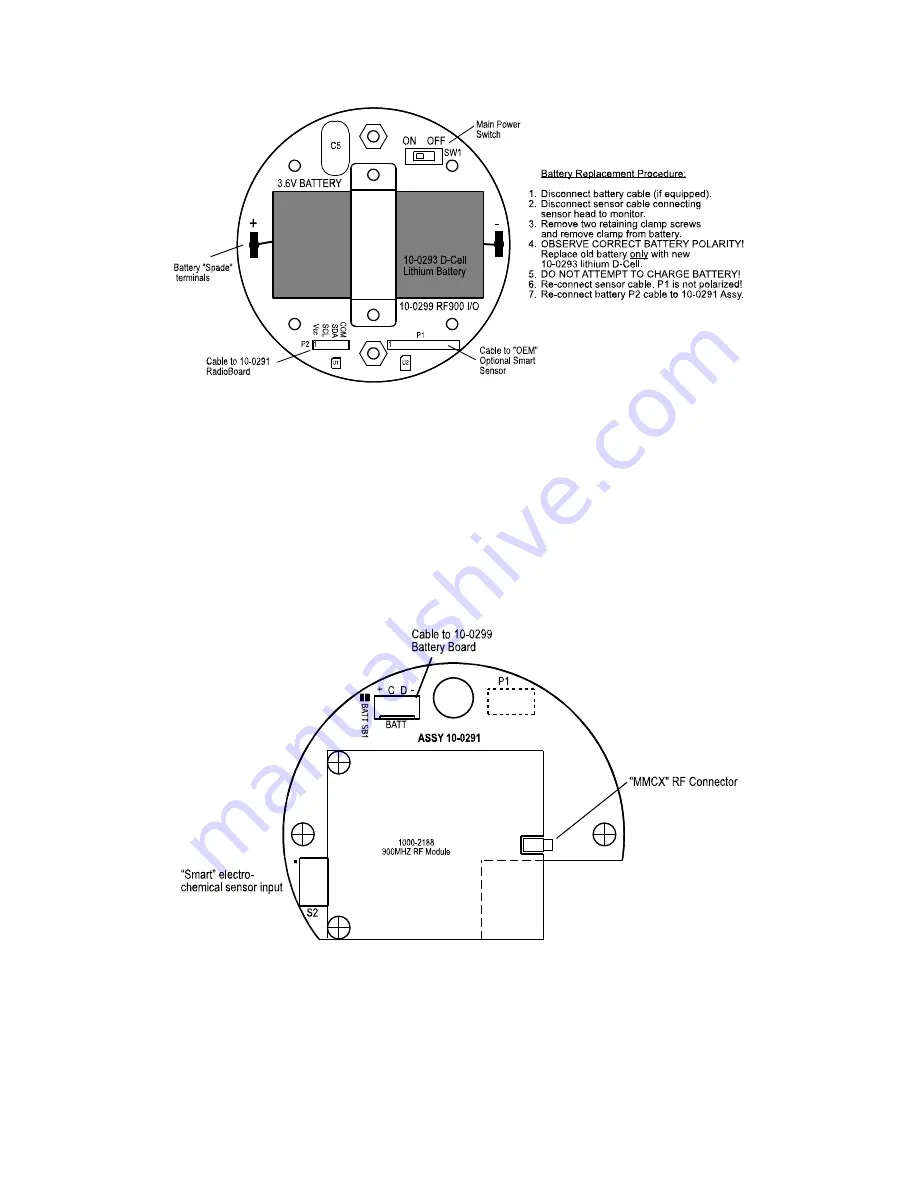 GDS GASMAX ECx Operation & Maintenance Manual Download Page 7