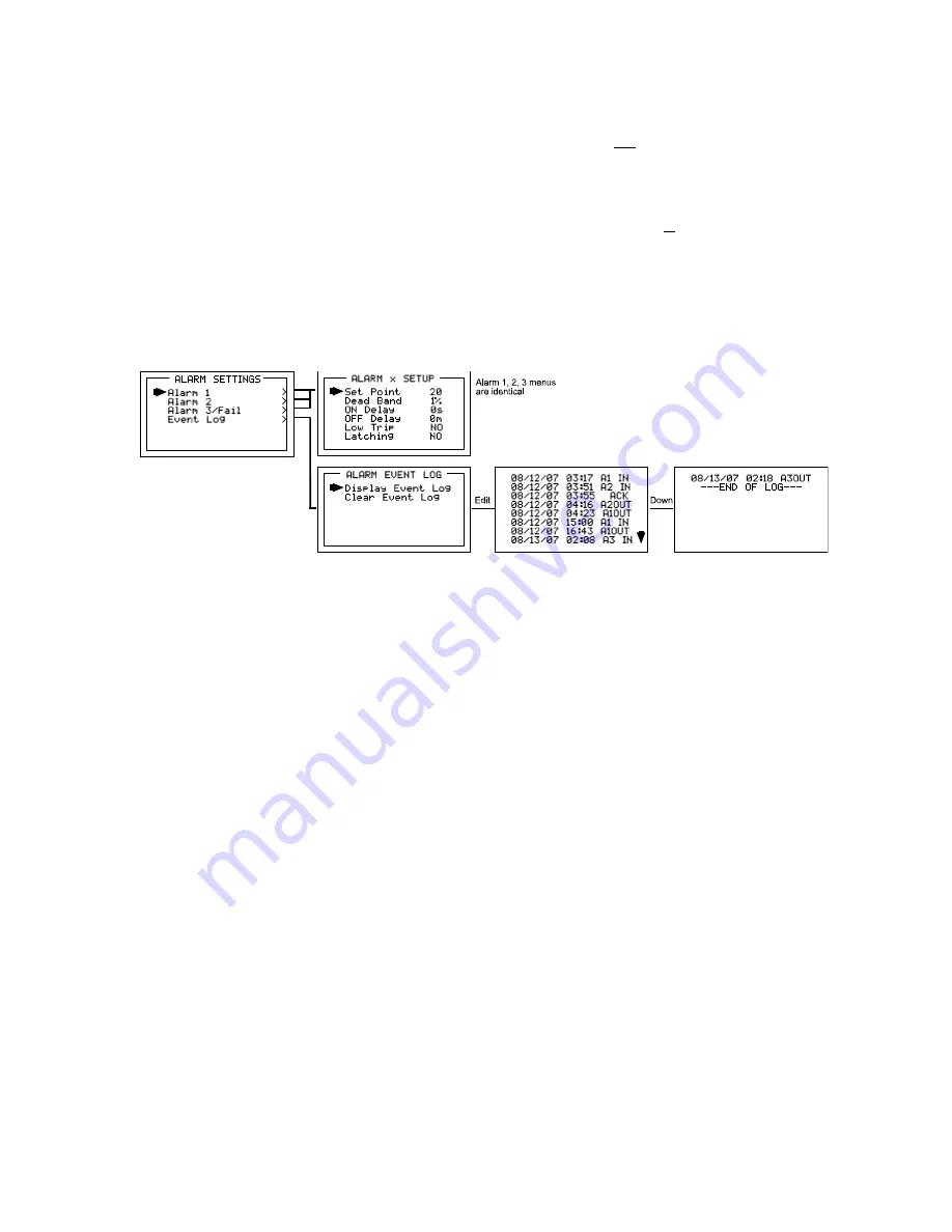 GDS GASMAX ECx Operation & Maintenance Manual Download Page 19