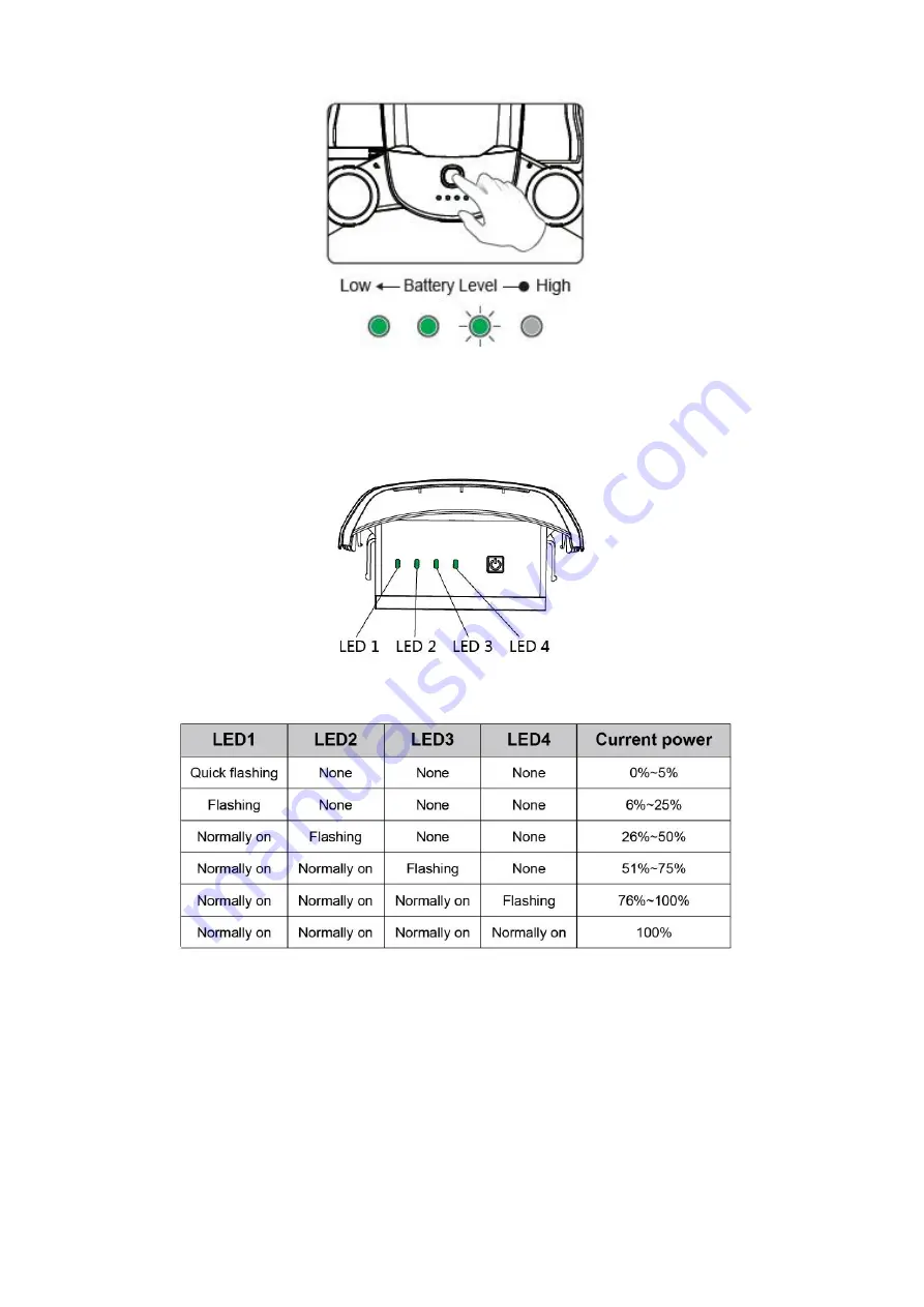 GDU SAGA User Manual Download Page 21