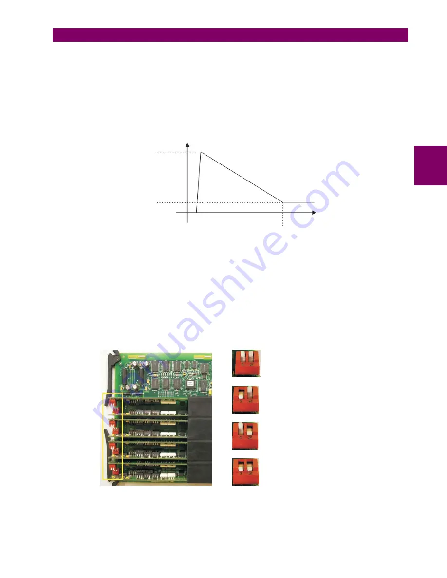 GE Digital Energy B90 Instruction Manual Download Page 69