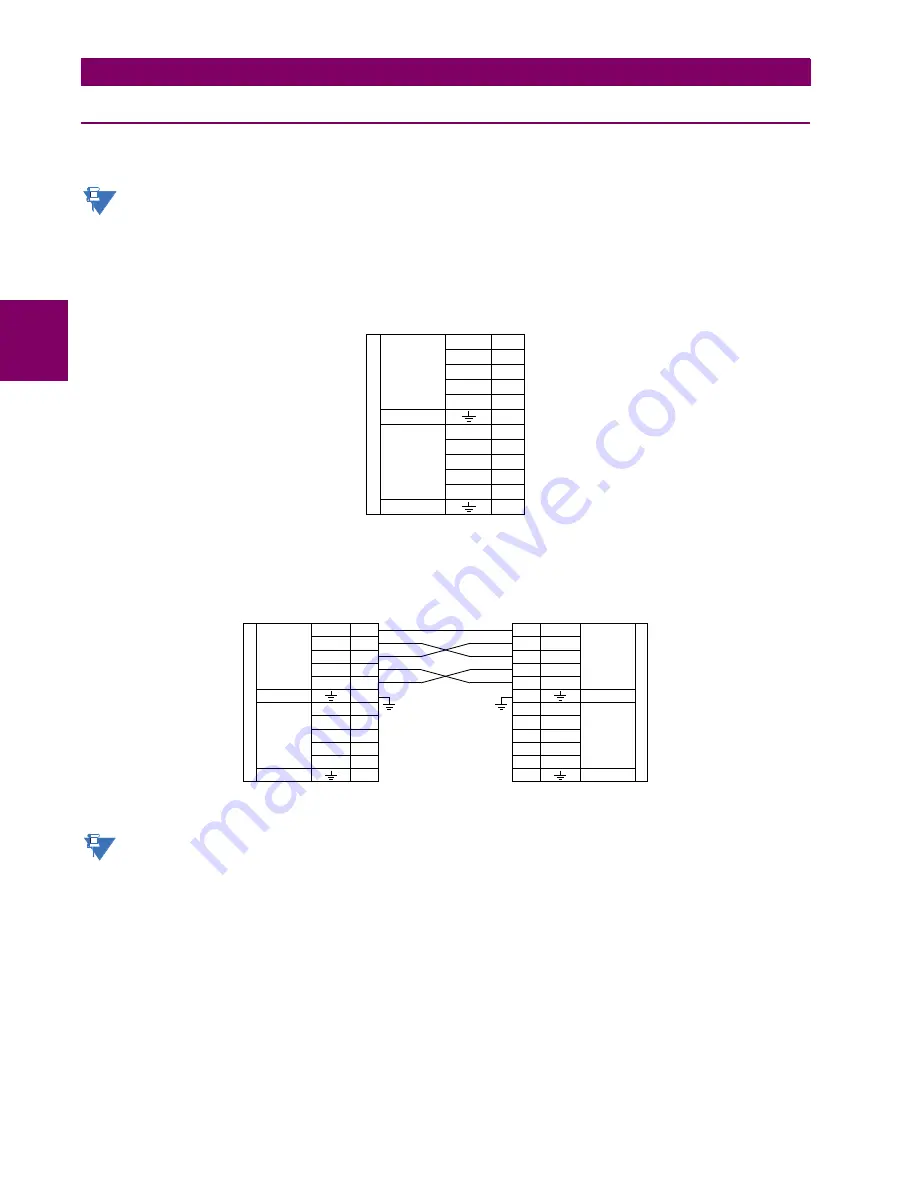 GE Digital Energy B90 Instruction Manual Download Page 78