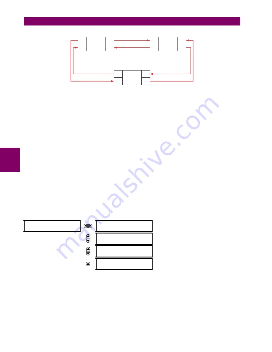 GE Digital Energy B90 Instruction Manual Download Page 204