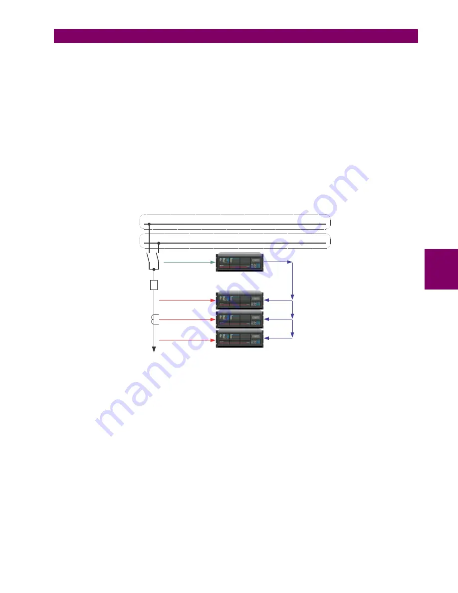 GE Digital Energy B90 Instruction Manual Download Page 217