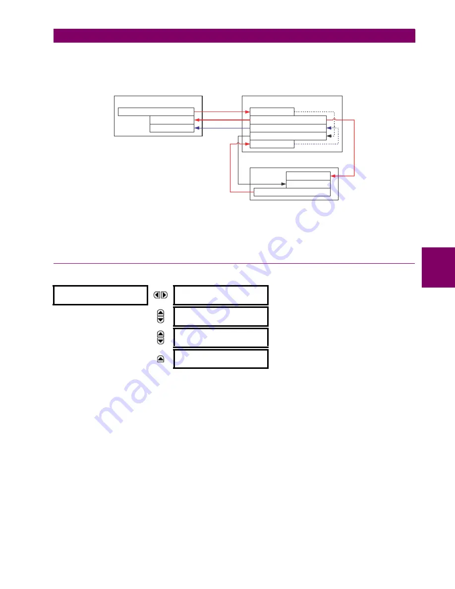 GE Digital Energy B90 Instruction Manual Download Page 279